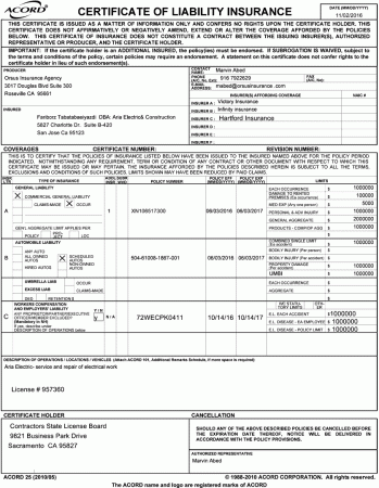 Liability Insurance